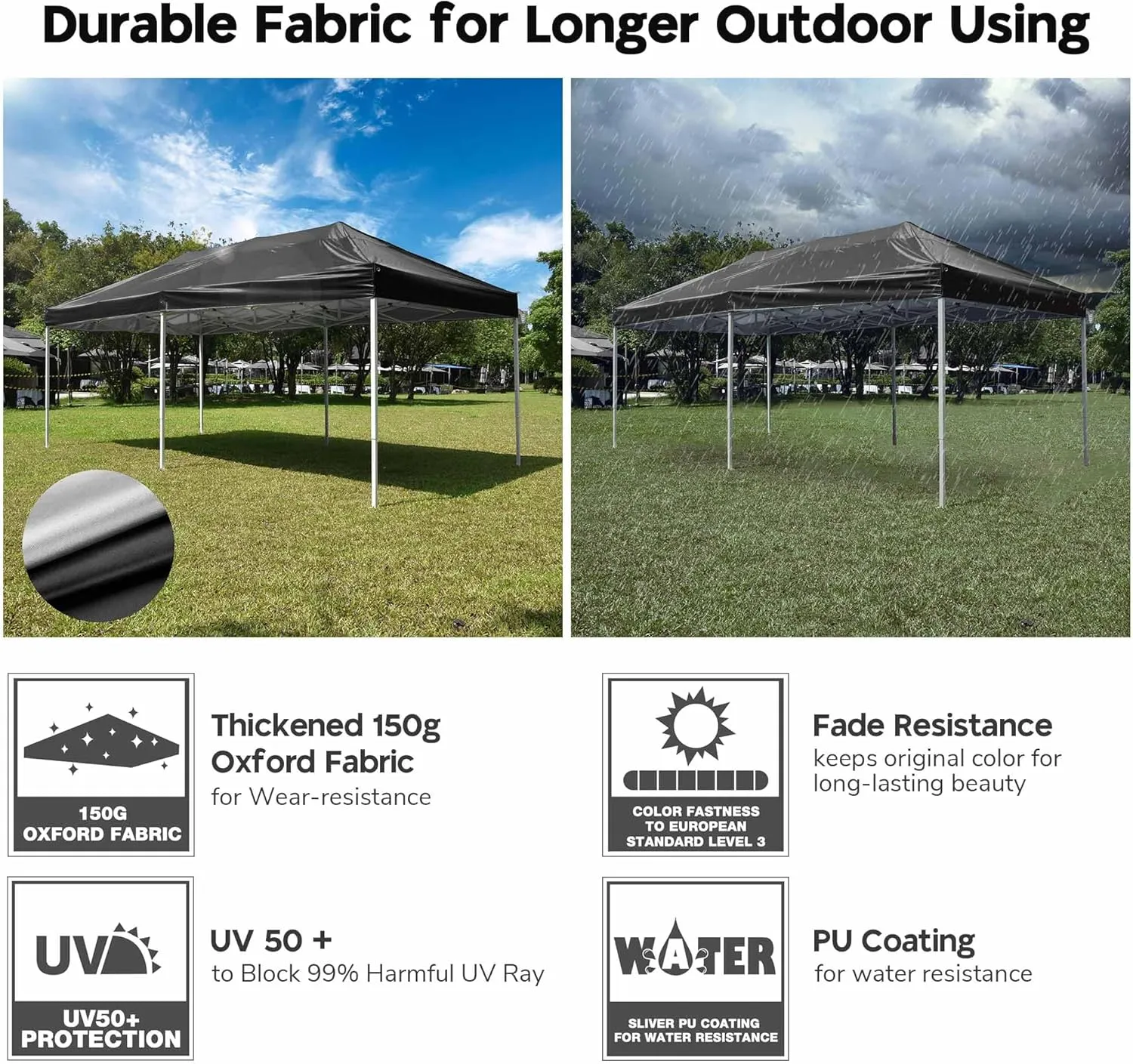 10x20Ft Canopy Top Replacement Fit for 9.6 * 19.1Ft Canopy Tent Top Cover UV Protection for Patio Outdoor Yard Home Camping Party 20x10Ft Black
