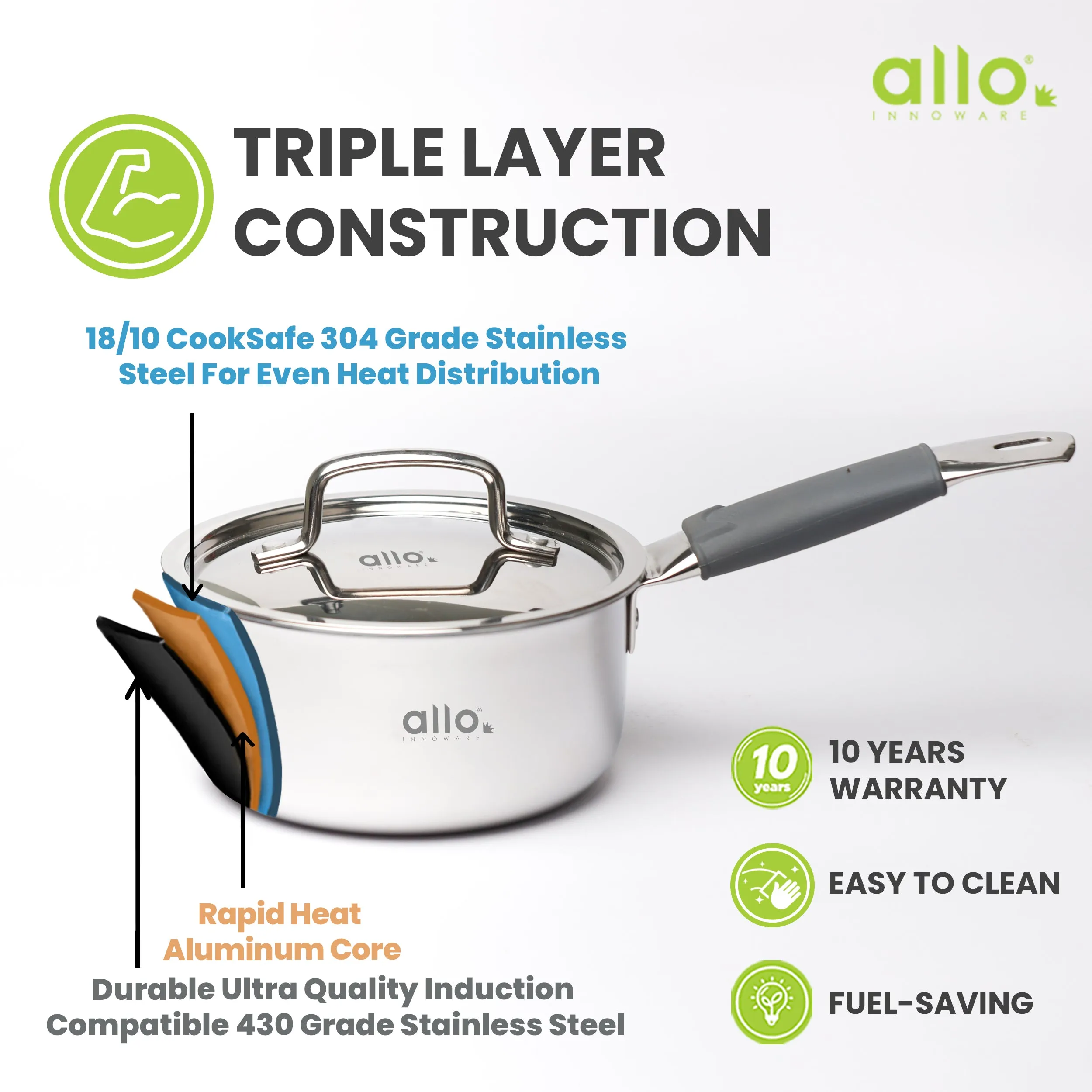 1L Allo CookSafe TriPly Sauce pan | Stainless Steel | With Stainless Steel Lid | Induction Friendly | Naturally Non-stick | 14cm