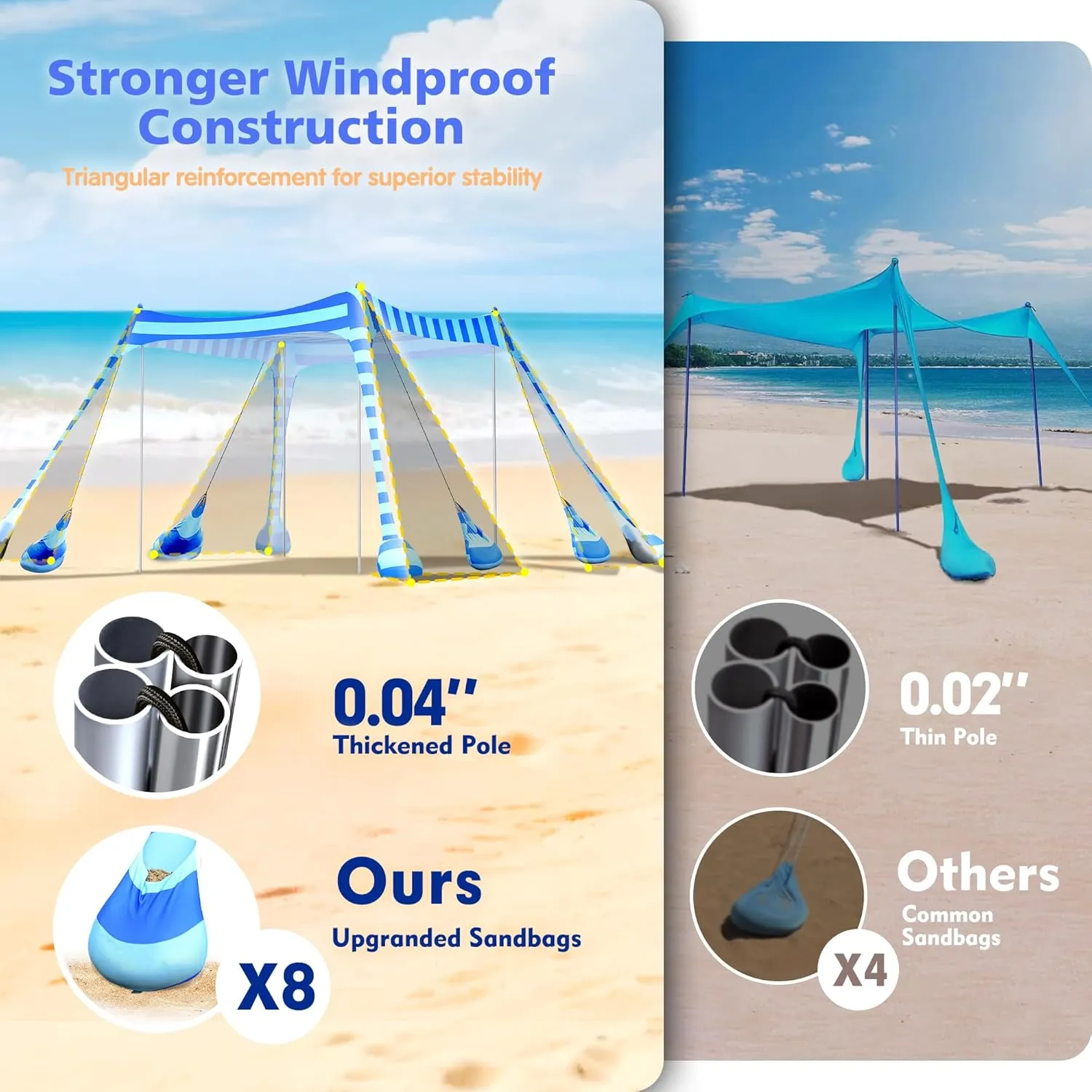 2PM SPORTS Beach Tent Conopy with UPF50 , Outdoor Large Beach Sun Shade Shelter for Family Picnic Camping Travel Shore, 8 Sandbags, Sand Shovel, Portable Ground Pegs (Striped Blue, 10x10 FT)