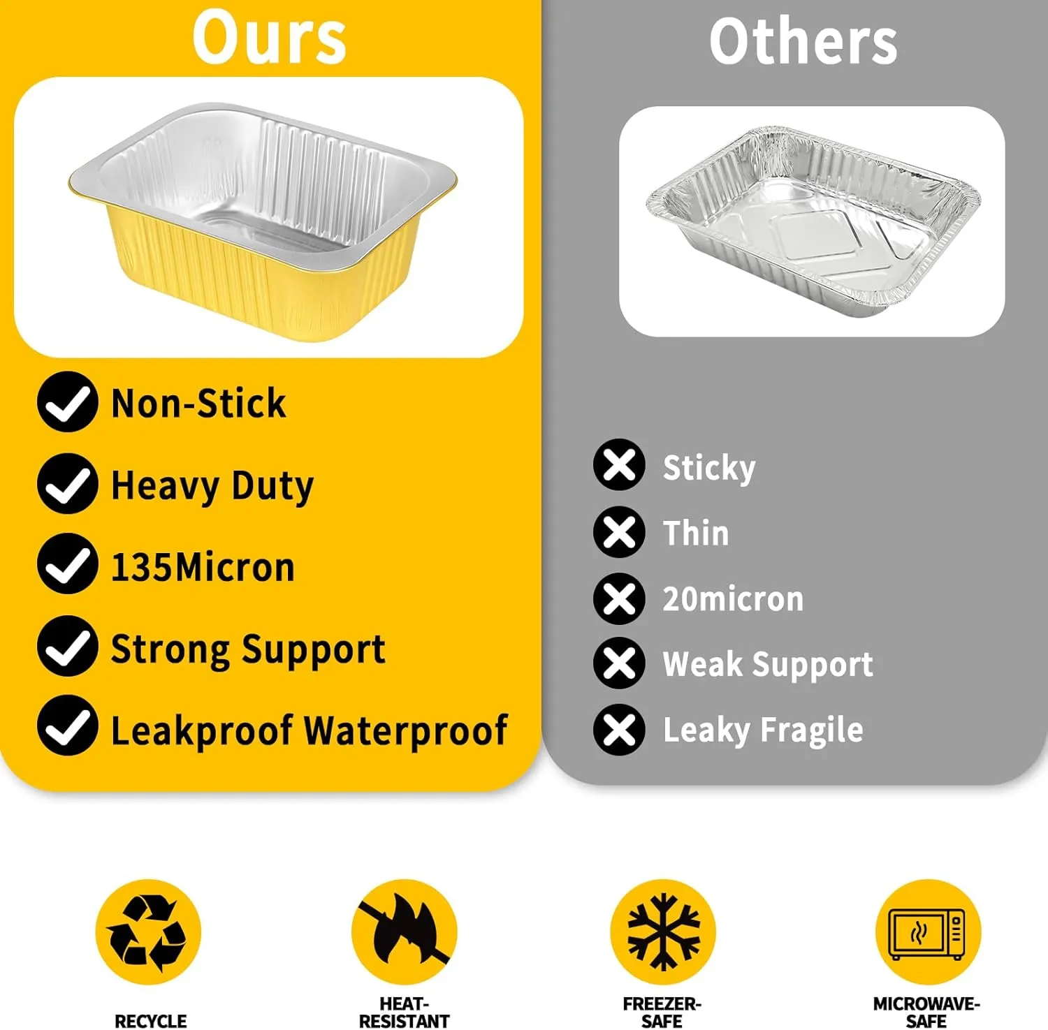 40 Pack 3 LB Gold Aluminum Foil Pans with Lids Heavy Duty (8.7"×6.5"×2.4") Foil Food Containers with Lids, 50oz Tin Foil Pans with Lids for Baking, Meal Prep, Freezer, Heating and Takeout