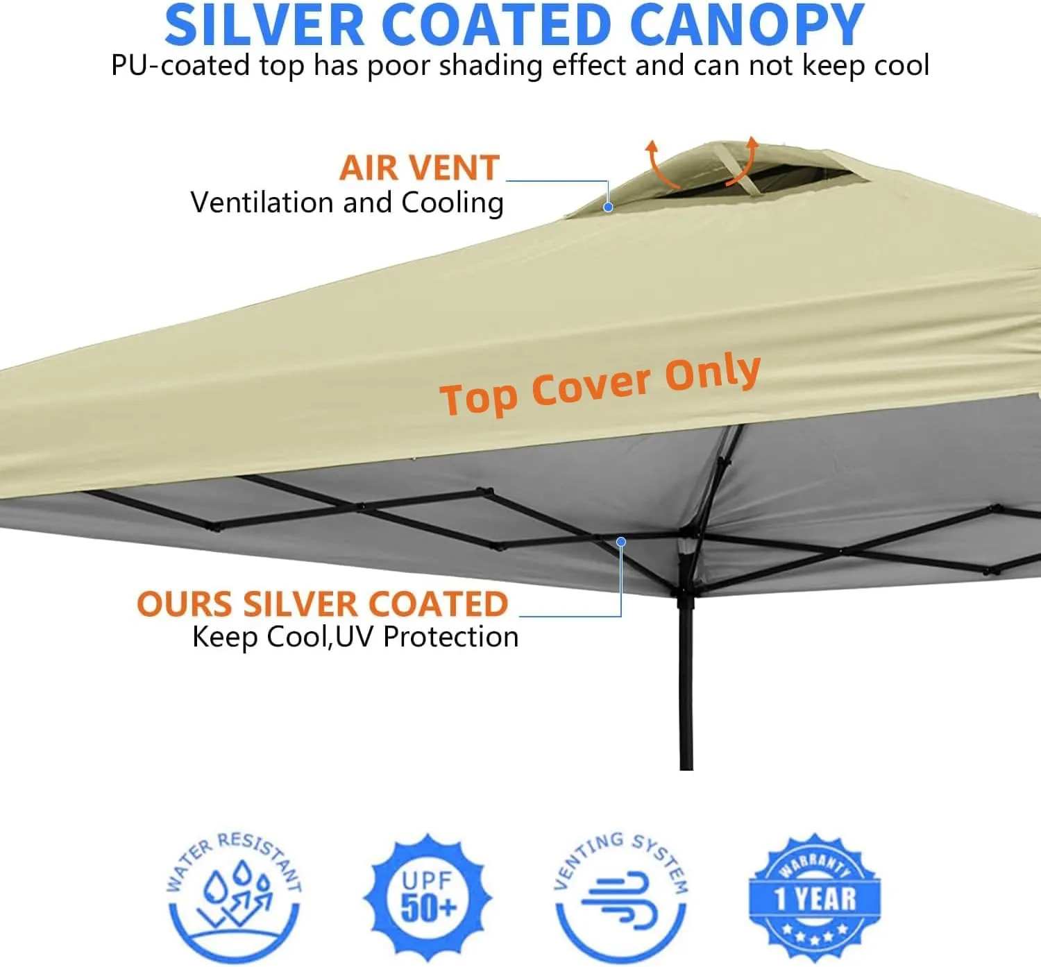 8x8 Canopy Replacement Top Cover,Waterproof Pop Up Canopy Replacement Cover with Air Vent Ropes for Outdoor Garden Patio Picnic Camping,Top Only(Top Only,245 * 245cm