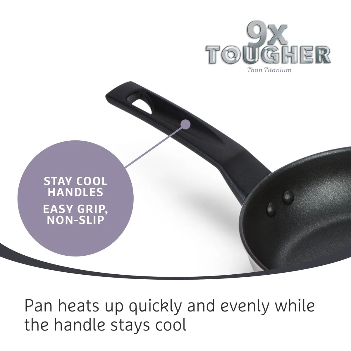 9 X Tougher: Non-Stick Stainless Steel Saucepans & Lid, Frying Pan, Milk Pan Set - 5 Pieces