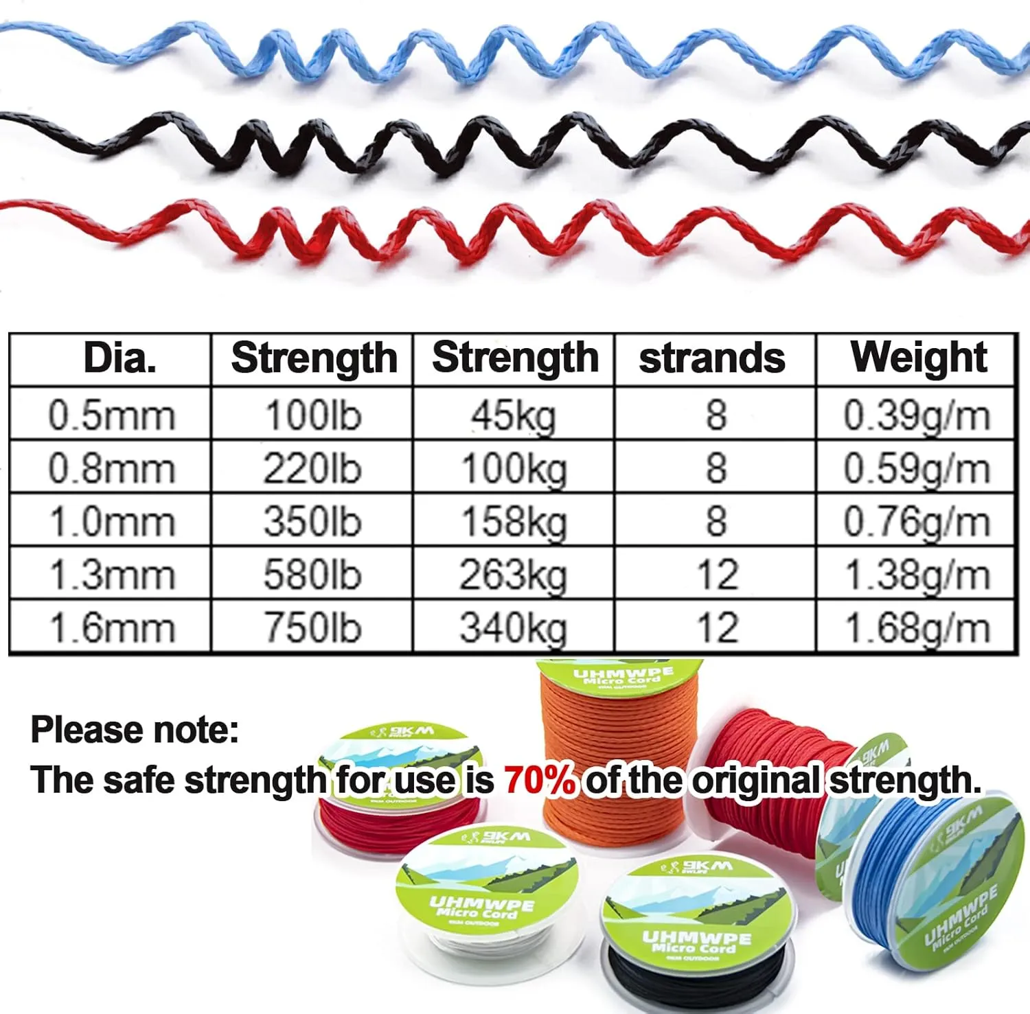 9KM DWLIFE 100% UHMWPE Braided Cord, 1.3mm Black 100ft 580lb Hollow Rope for Hammock, Kite, Fishing, Climbing, Camping