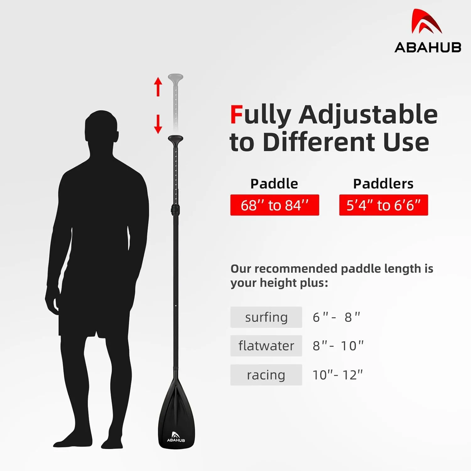 Abahub SUP Paddles - 3 Piece Adjustable Stand up Paddle - Lightweight Oar for Paddleboard, Aluminum Alloy PU Coated Shaft 68" - 84", Black/Blue/Green/Orange/Red/Yellow Plastic Nylon Blade