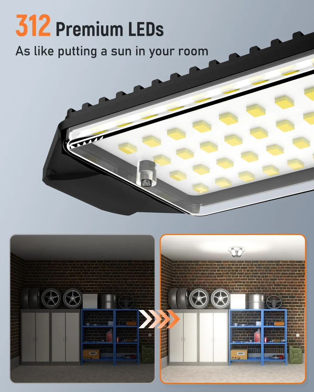 Adiding LED Garage Light Bulb 2 Pack Super Bright Basement Lighting w/ 6 1 Deformable Panel 6500K Shop Ceiling Light Screw in E26 E27 Base Socket for Workshop,Attic,Warehouse,Utility Room,Laundry
