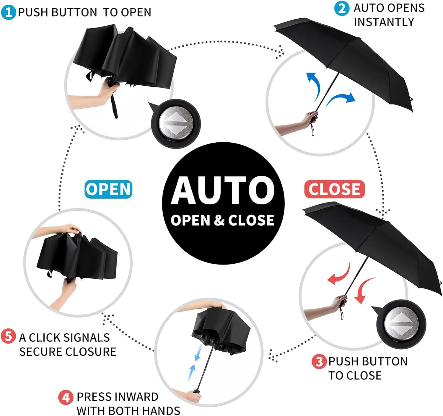 Anntrue Windproof Travel Umbrella, Auto Open Close Lightweight Compact Portable Backpack Folding Umbrella, Perfect for Car, Purse, Men and Women (Black)