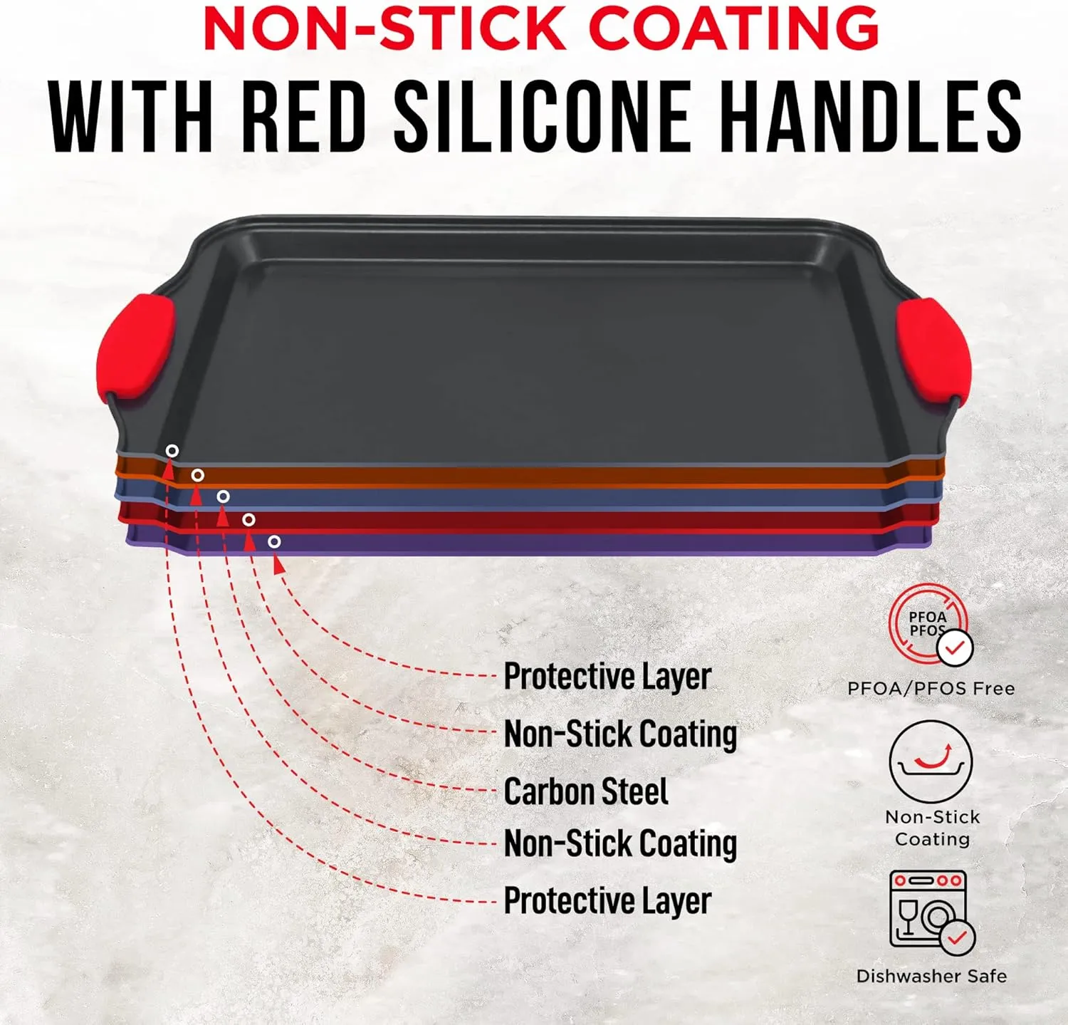 Baking Set – 6 Piece Kitchen Oven Bakeware Set – Deluxe Non-Stick Black Coating Inside and Outside – Carbon Steel – Red Silicone Handles – PFOA PFOS and PTFE Free by Bakken