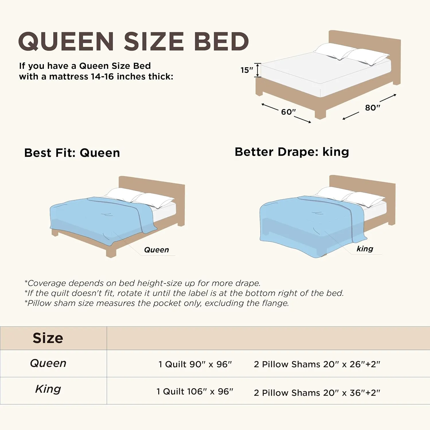 Bedsure Quilts Queen Size - Ultra Soft Pre-Washed Bedspread - Lightweight Cream Yellow Comforter with 2 Pillow Shams - Summer Bedding Set with Leaf Design 90x96 Inch