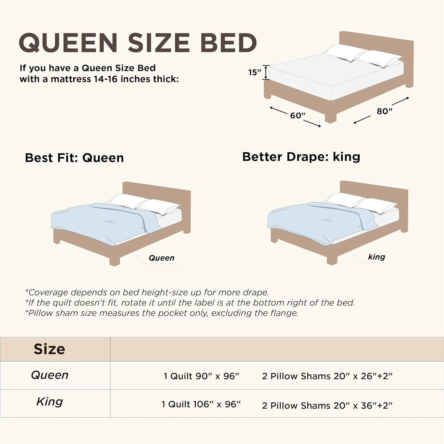 Bedsure Quilts Queen Size - Ultra Soft Pre-Washed Bedspread - Lightweight Grey Comforter with 2 Pillow Shams - Summer Bedding Set with Leaf Design 90x96 Inch