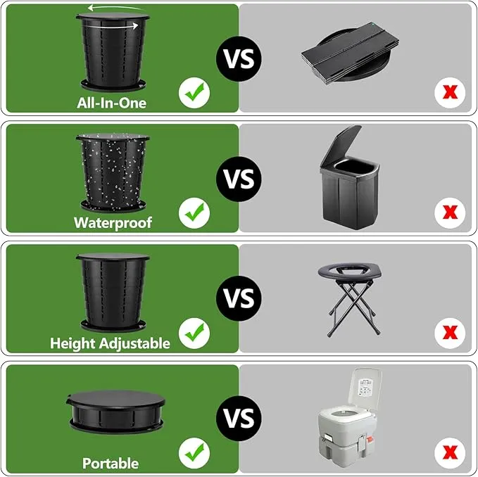 Camping Toilet, Portable Toilet for adults with Adjustable Height - Foldable Travel Toilet Perfect for Outdoor and Indoor Use, Emergency Situations, Traffic Jams, Cars, Tents, Boats (Black)
