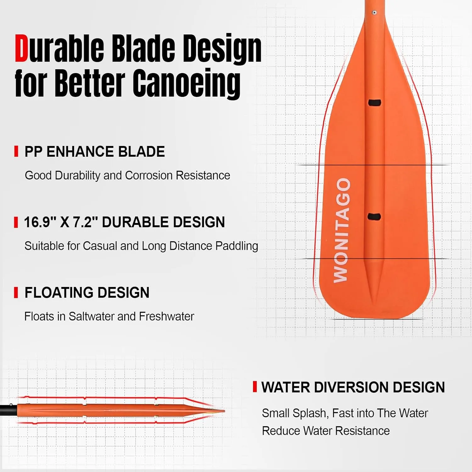 Canoe Paddles Aluminum Paddle with PP Blades, Floating Adjustable Canoe Paddle and Boat Paddle, 122-152 cm/4-5 Ft