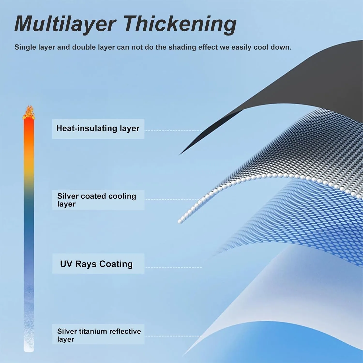 Car Windshield Sun Shade Foldable for Toyota RAV4 Accessories 2019-2025 & 2021-2025 RAV4 Prime Front Sun Shade Professional 310T Polyester UV Protection Keep Car Interior Cool