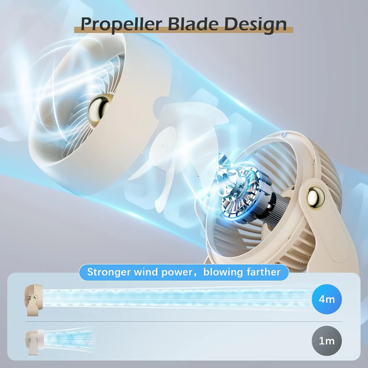 CIVPOWER Desk Fan: Table Fan Small Portable Rechargeable with 6000 mAh Battery - 4 Speed and Timing - Quiet Desktop 8 Inch Fan for Bedroom Room Dorm Office Air Circulation 270°Adjustable