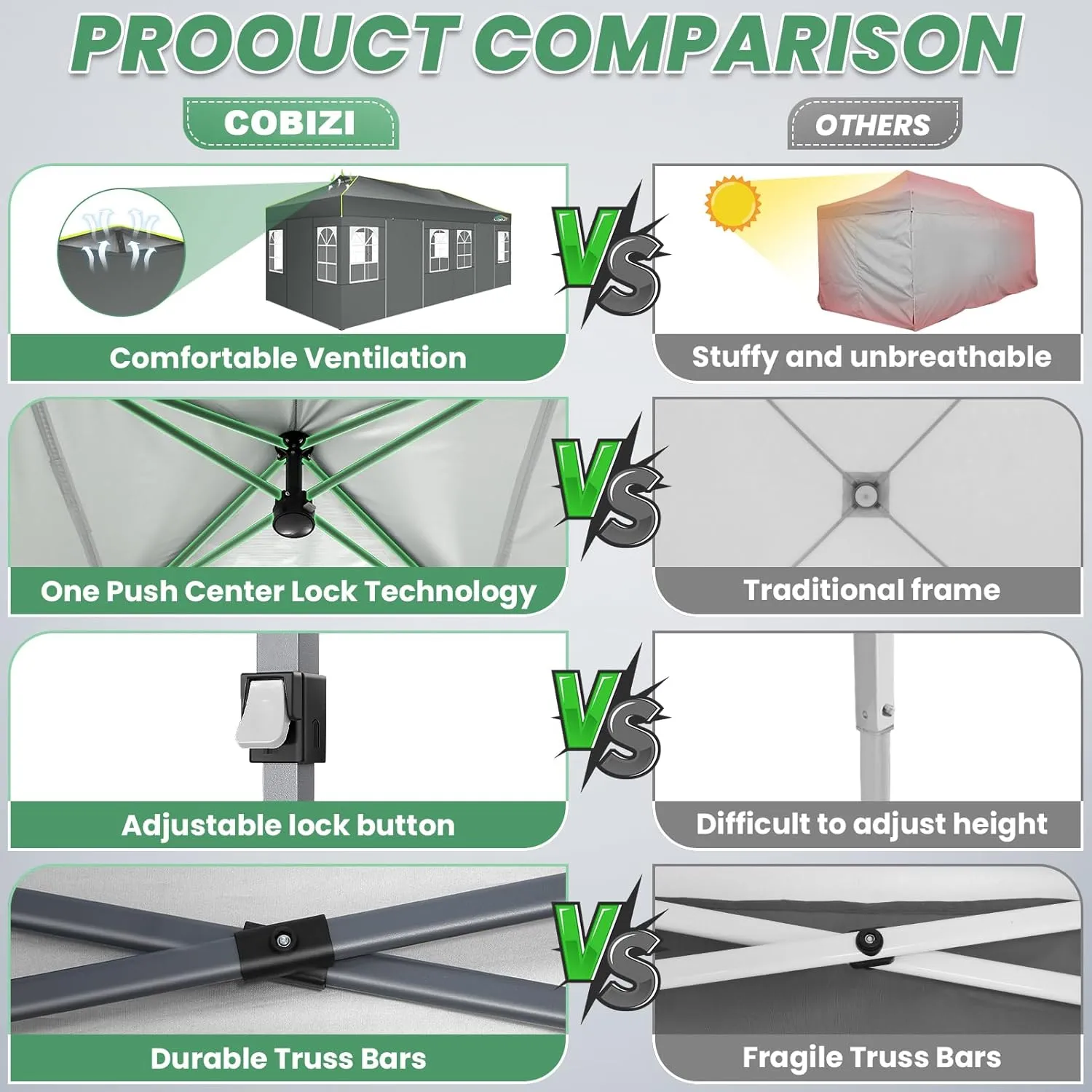COBIZI 10x20 Pop Up Canopy Tent with 6 Removable Sidewalls, One Push Party Tent Outdoor Waterproof Event Canopy with Air Vent for Parties Commercial Wedding, 3 Height, Carry Bag, Sandbag, Gray