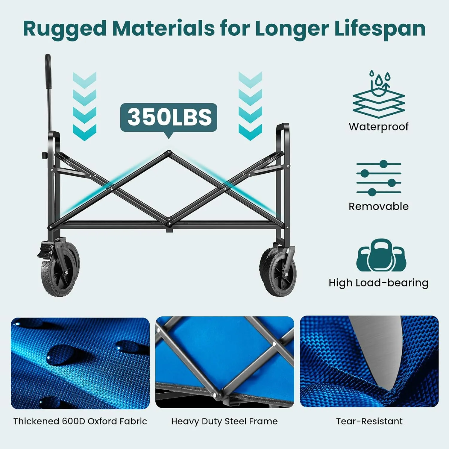 Collapsible Wagon Cart Foldable, 35" L Folding Beach Wagon with All-Terrain Wheels, Heavy Duty Shopping Cart with 350lbs Large Capacity, Portable Camping Wagons Carts for Grocery Garden, Blue