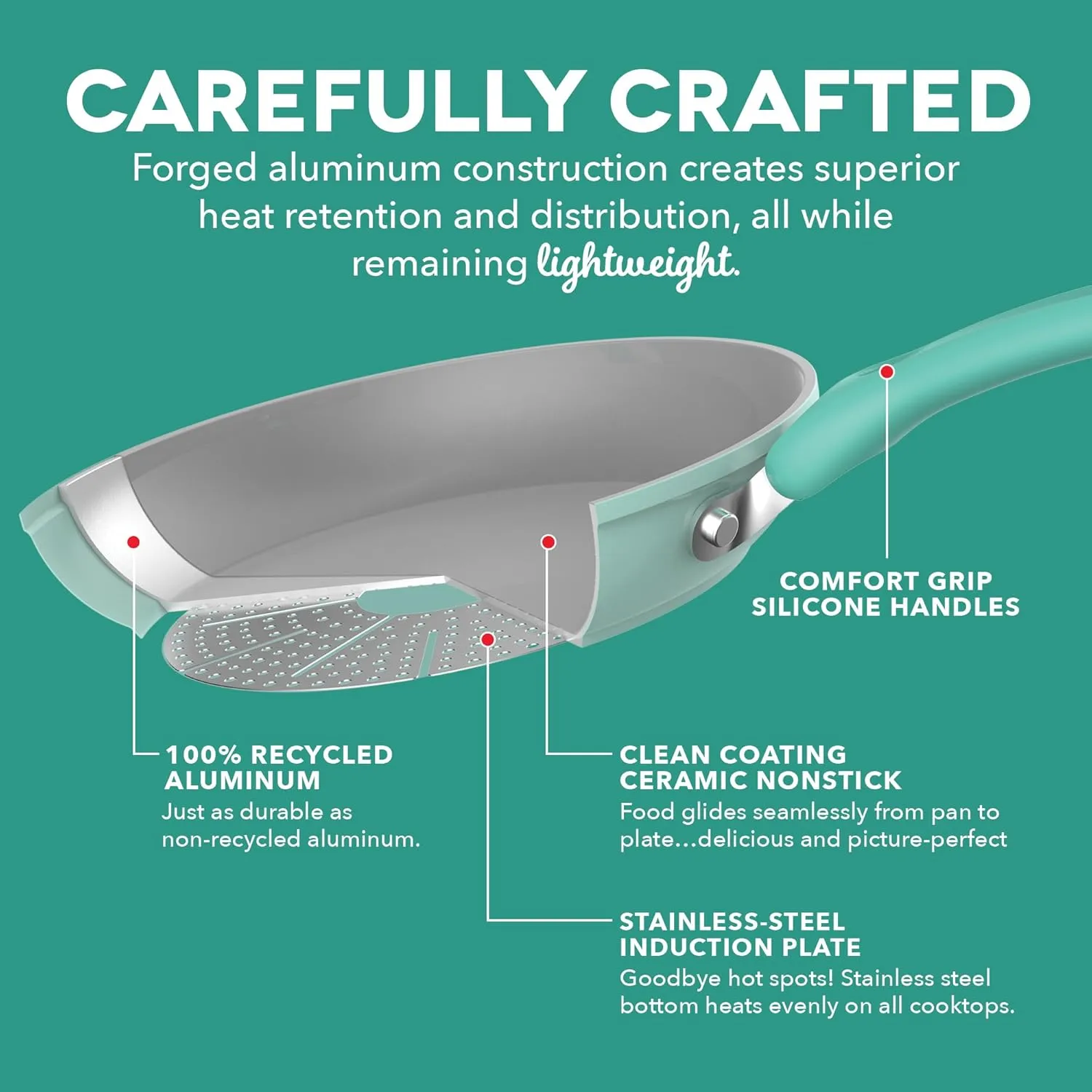 DASH Dream Green Nonstick Ceramic Cookware Set, 15 Piece, Aqua Green - Recycled Aluminum and Ceramic, Nonstick Cookware Set, Oven Safe and Compatible with All Cooktops