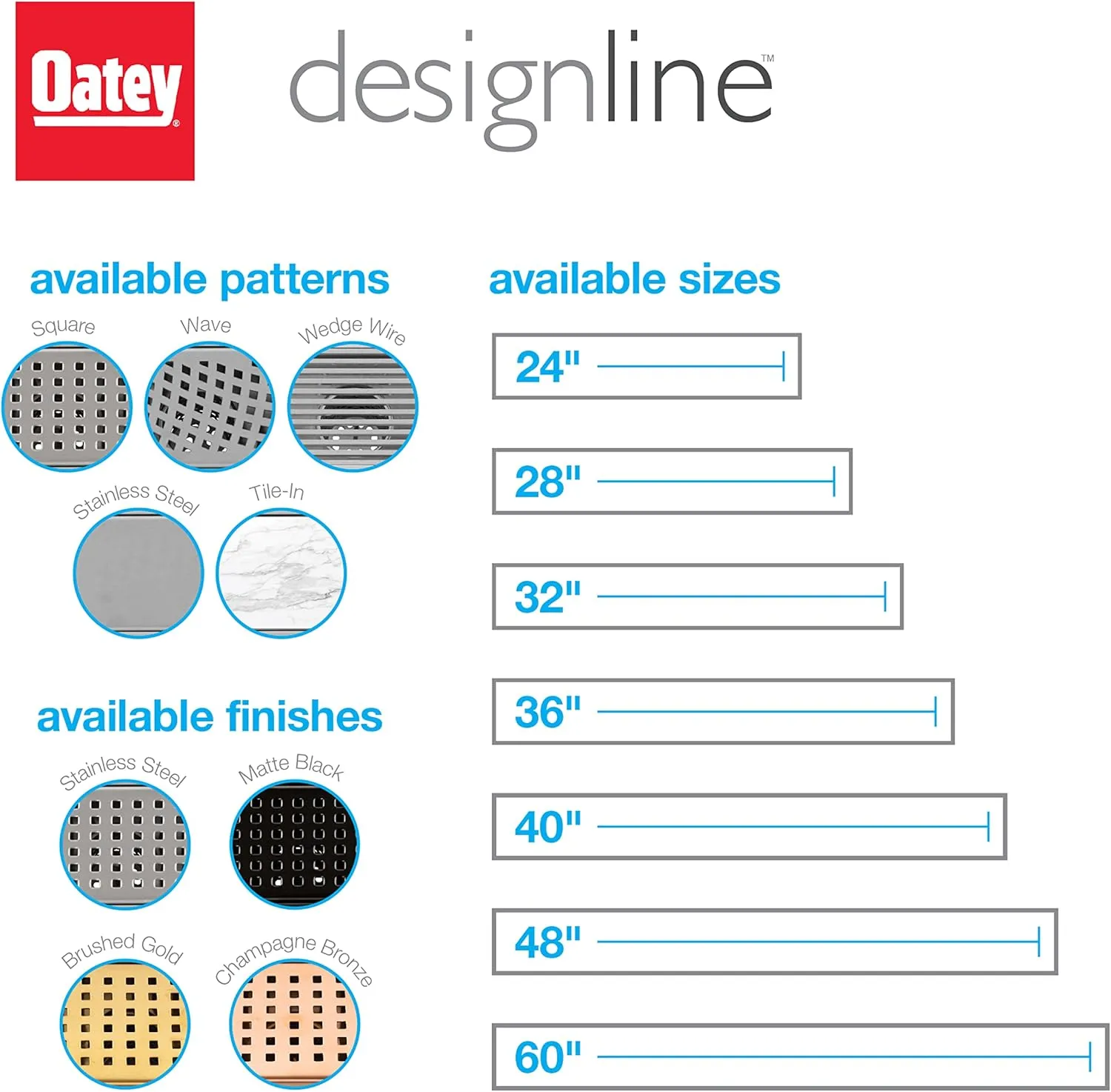 Designline 32 in. Stainless Steel Linear Shower Drain Wedge Wire Grate