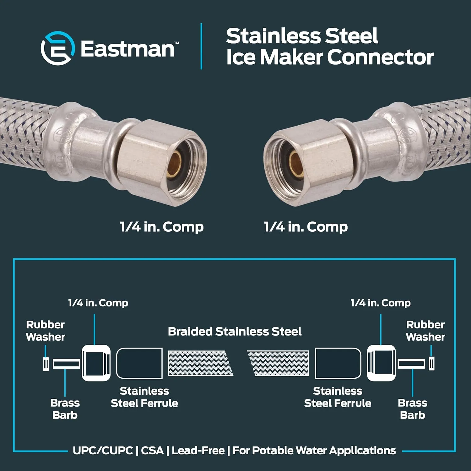 Eastman 25 Feet Flexible Ice Maker Connector, 1/4 Inch x 1/4 Inch Compression Connection, Braided Stainless Steel with Nickel-Plated Brass Nuts, 48392