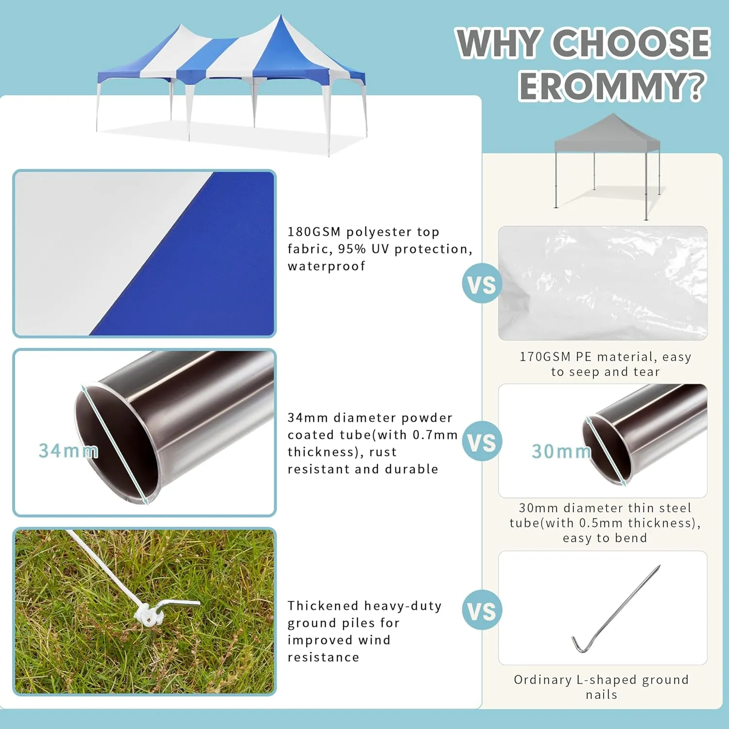 EROMMY 13x26ft Party Tent, White Wedding Tent, Heavy Duty Double Peaked Canopy Tent with Pole-Less Event Space, 60 Person Capacity Outdoor Gazebo Pavilion Shelter Tent for Party, Event, White & Blue