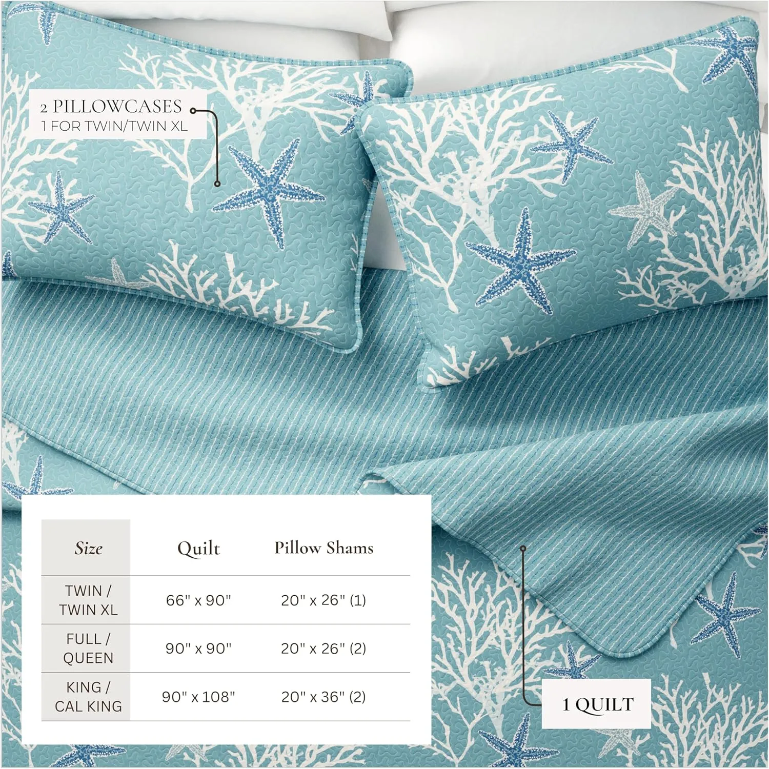 Fenwick Collection Ether Blue 3-Piece Reversible All Season Bedspread Set - Coastal Quilt with Shams, Lightweight Nautical Quilted Coverlet