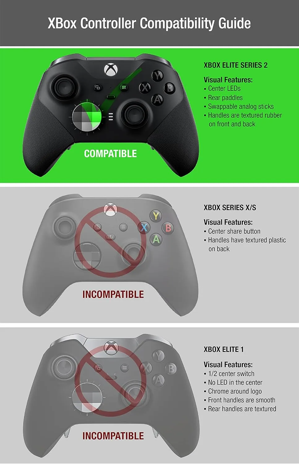 Foamy Lizard Elite Series 2 Studded Grip Skin for Xbox One Controller - Sweat Free Silicone, Flat Top Anti-Slip Studs   8 QSX-Elite Thumb Grips (Green)