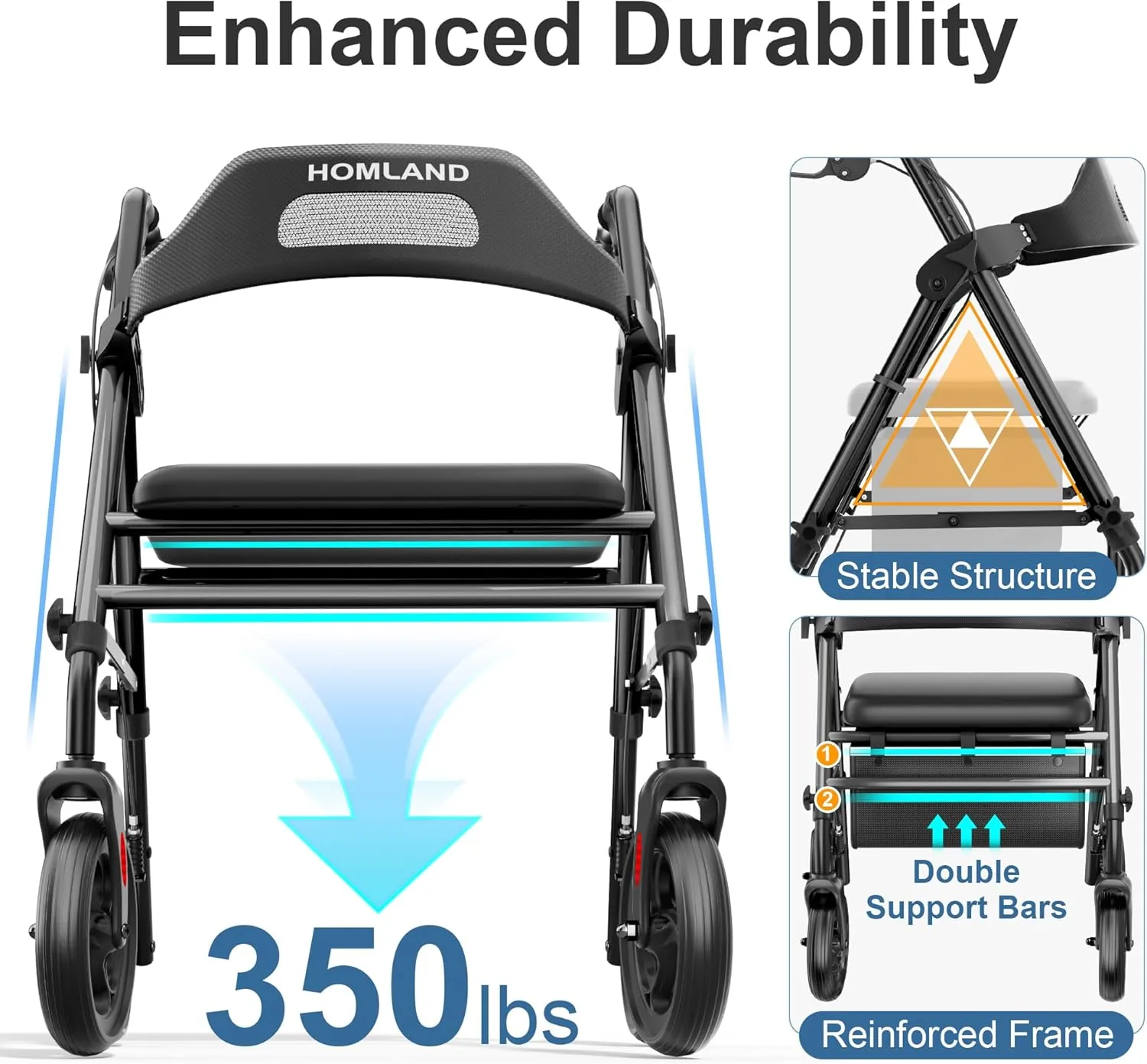 Foldable Rollator Walkers with Seat for Seniors, 8'' Big Wheels, 350 lb. Weight Capacity, Adjustable Handles and Seat Height, Lightweight Rolling Walker, Black