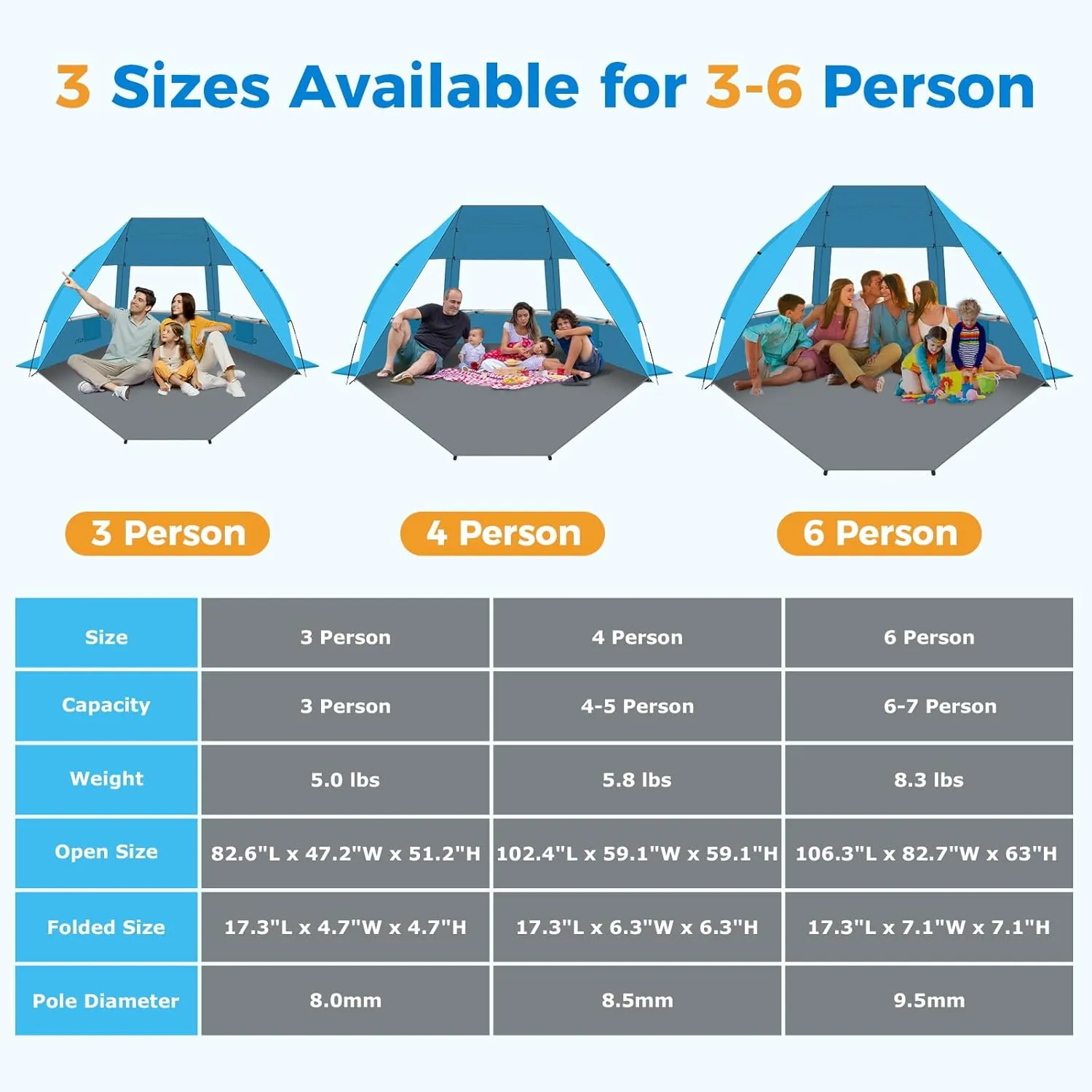 Gorich Portable Beach Tent for 3-7 Person with UPF 50  UV Protection, Lightweight & Foldable Sun Shelter with 5 Sand Bags, Easy Setup Windproof Beach Umbrella Sun Shade