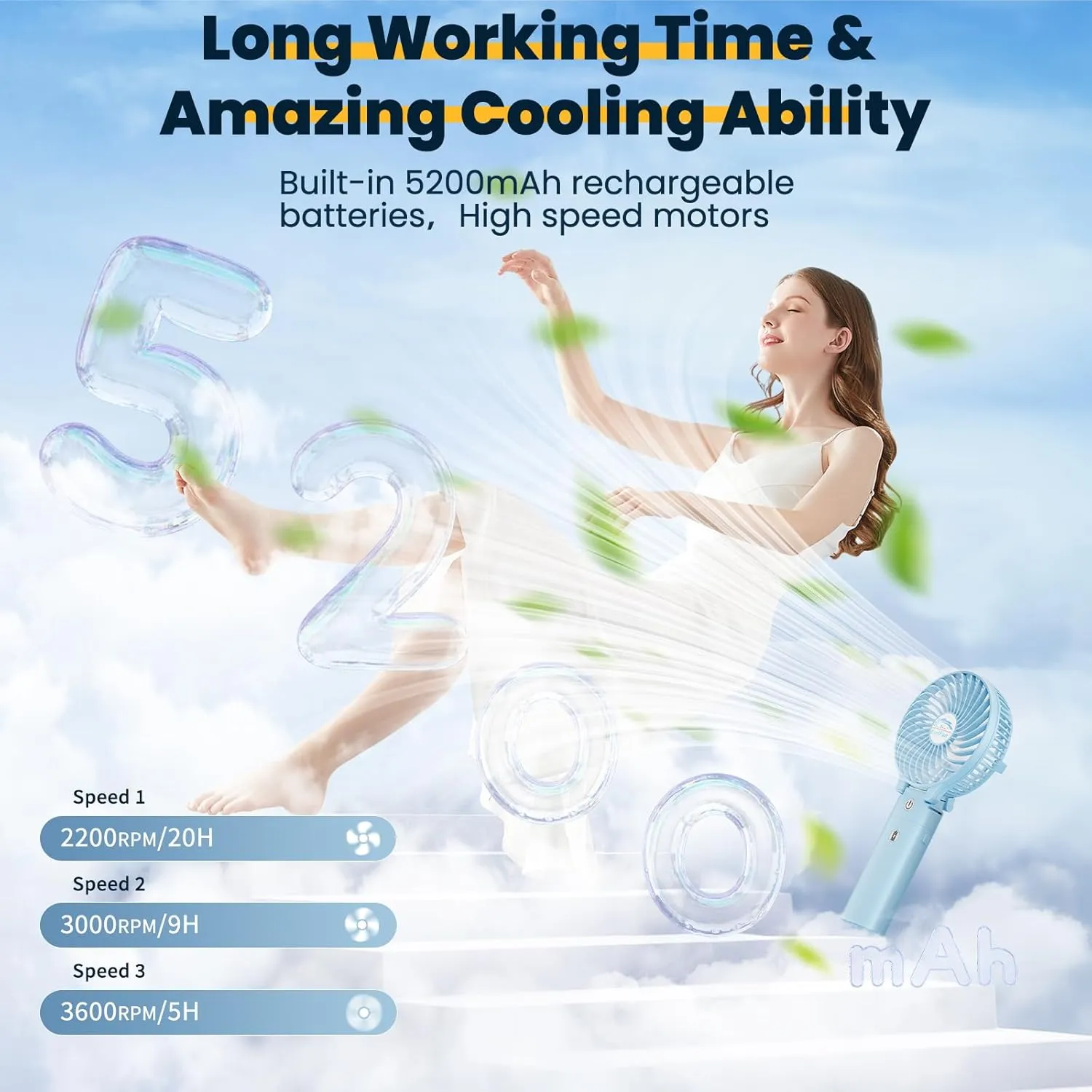 HandFan 5200mAh Handheld Fan Rechargeable, 20H Runtime Hand Fan, 3 Speeds Strong Airflow, Personal 180° Foldable Portable Fan for Travel/Summer/Concerts/Lash/Commute, Gifts for Women (Blue)