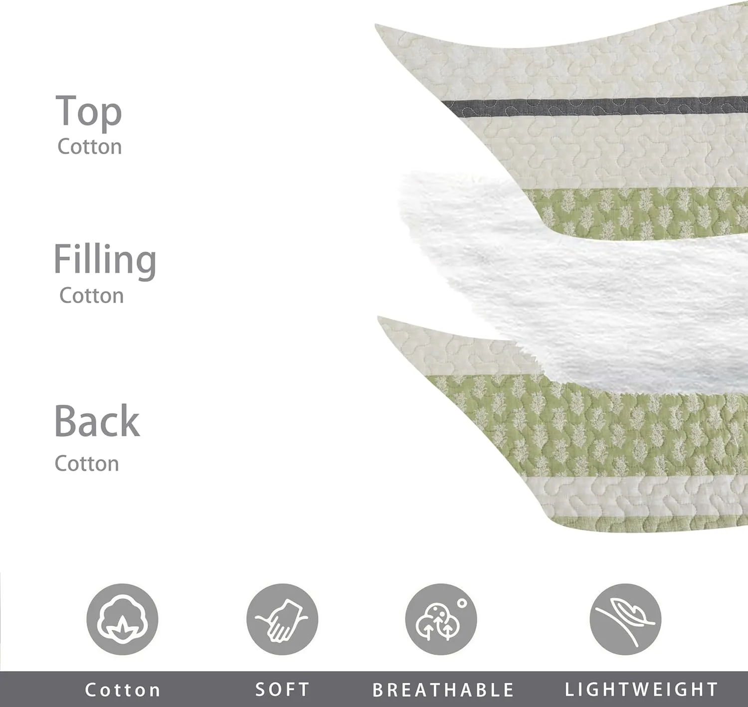 Homzard King Size Quilt,Cotton King Size Bedding Comforter Set,Sage Green Beige Grey Bedspread Set,Striped Bed Set Coverlet Lightweight Farmhouse Home Decor 3 Piece
