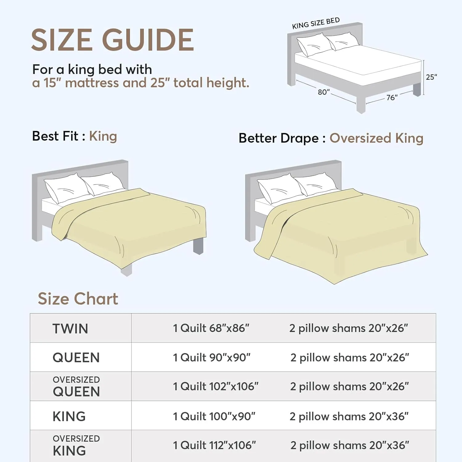 KASENTEX Cub Brown King Size Quilt Bedding Sets with Pillow-Shams, Dark Lightweight Soft Bedspread Coverlet, Quilted Blanket Thin Comforter Bed Cover, All Season Summer Spring, 3 Pieces, 100x90 inches