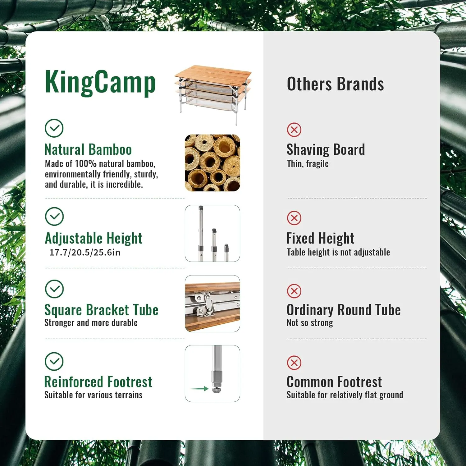 KingCamp Adjustable Height Folding Table, 4-Fold Bamboo Camping Outdoor Portable RV Camp Table with Carry Bag & Storage for Outdoor Car Backyard Picnic Tailgating Beach