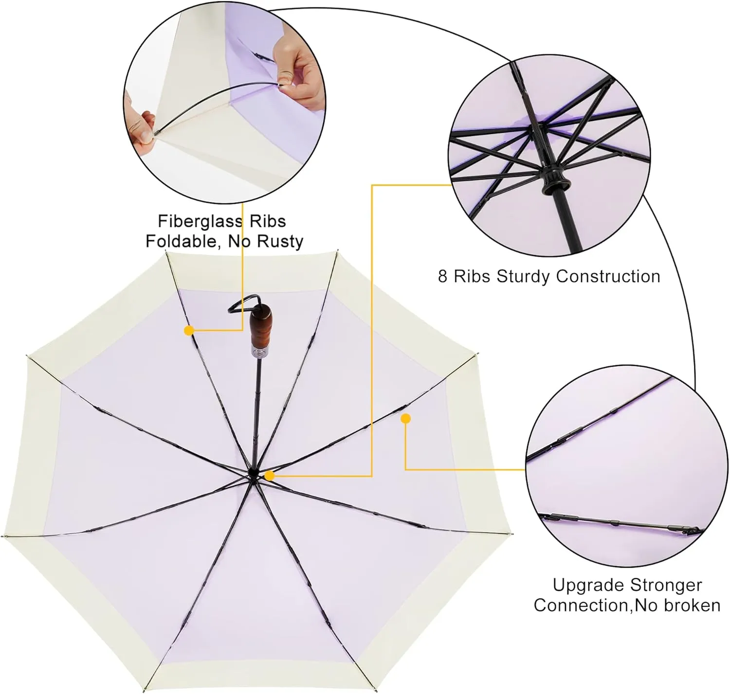 Lejorain Compact Golf Umbrella Large - 54inch Travel Big Portable Automatic Folding Umbrella Windproof for Men Heavy Duty 210T Dupont Teflon Coated Umbrella for Rain