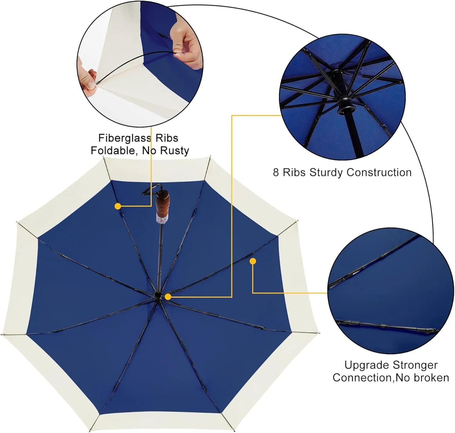 Lejorain Compact Golf Umbrella Large - 54inch Travel Big Portable Automatic Folding Umbrella Windproof for Men Heavy Duty 210T Dupont Teflon Coated Umbrella for Rain