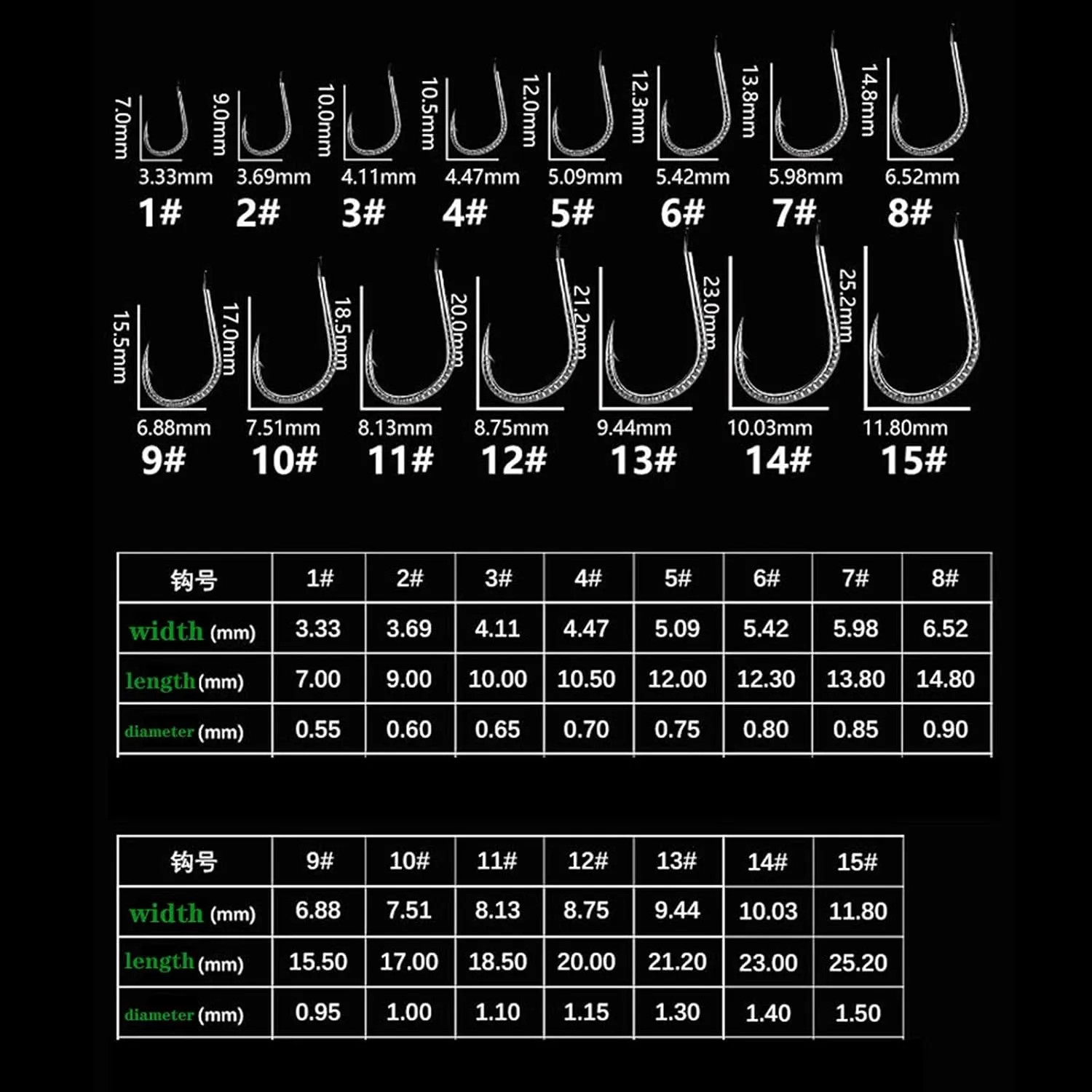 Liudan Garchi Catfish High Carbon Fishing Hooks 10 / 20 Pieces Stainless Steel Barber Fishing Hooks Golden Sea Mustad Hook Fish Carp Accessories Fishing Hooks