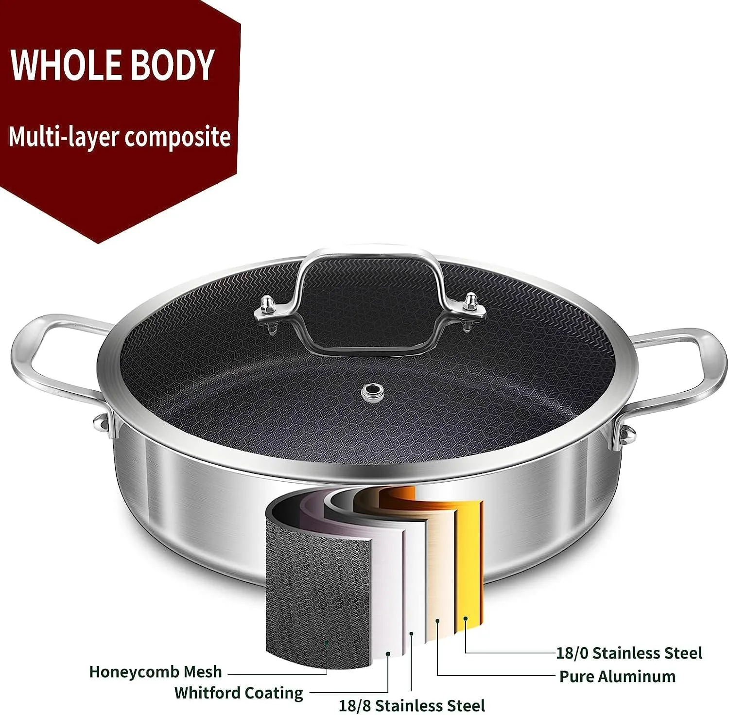 LOLYKITCH Tri-Ply Stainless Steel 10 Inch Non-Stick Deep Frying Pan with Lid,Sauté Pan,Induction Cooking Pan, Dishwasher and Oven Safe.