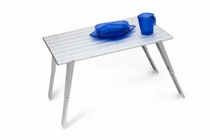 Macro Table