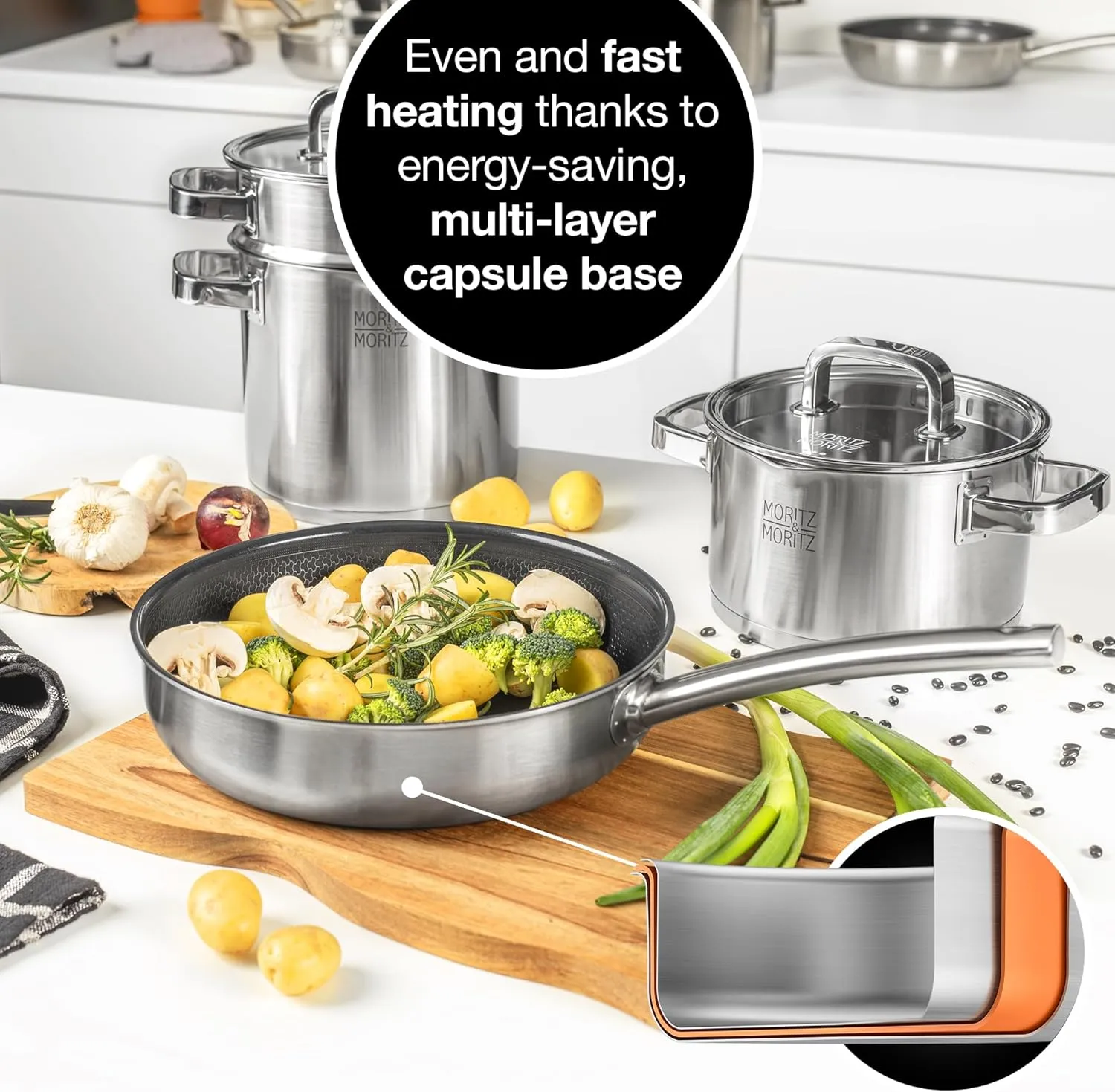Moritz & Moritz 9.5-Inch Induction Frying Pan, Stainless Steel Nonstick Skillet with Ceramic Honeycomb Coating, Compatible with Gas, Electric & Induction Cooktops, Dishwasher Safe