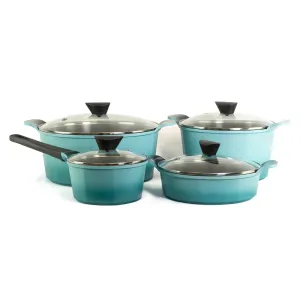 Neoflam Venn Turquoise  Induction Set 4 Piece