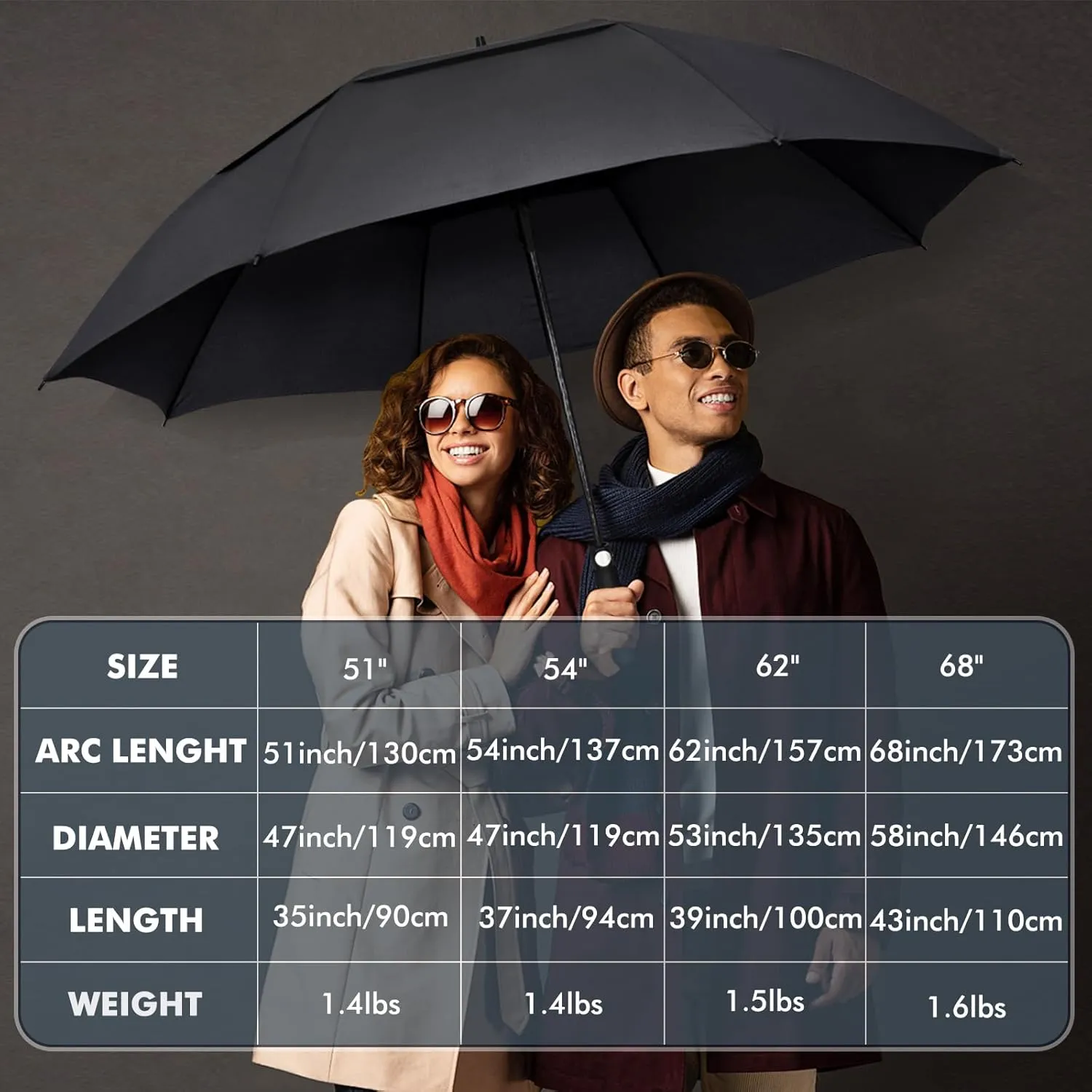 NINEMAX Golf Umbrella 51/54/62/68 Inch Automatic Open, Large Double Canopy Vented Oversize Stick Umbrellas Extra Large Windproof Waterproof for Rain