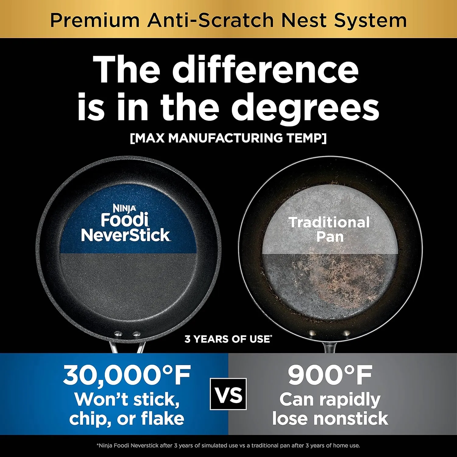Ninja C50480 Foodi NeverStick Premium 8-Quart Stock Pot with Glass Lid, Anti-Scratch Nest System, Hard-Anodized, Nonstick, Durable & Oven Safe to 500°F, Slate Grey