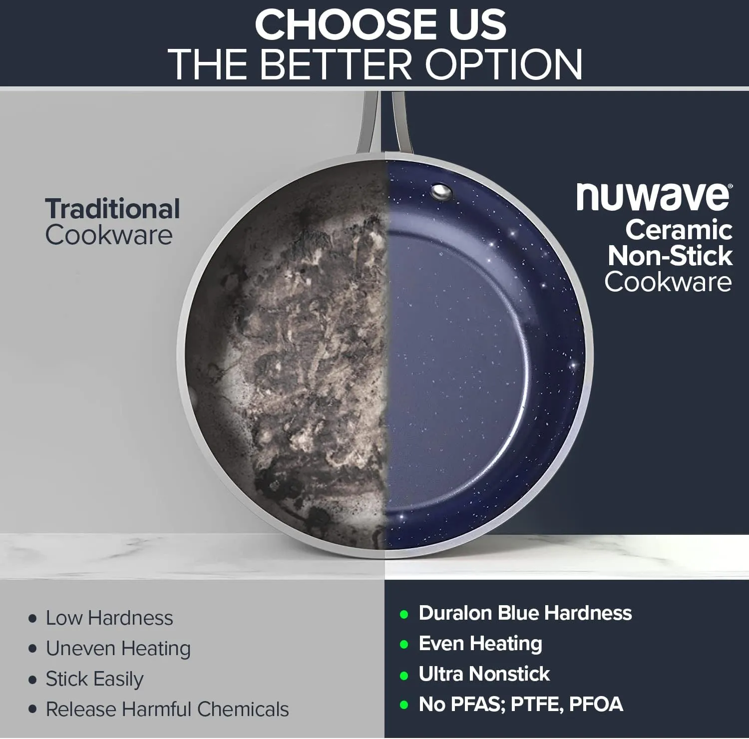Nuwave 3-Piece 8”, 10”, 12” Forged Lightweight Frying Pan Set, G10 Healthy Duralon Blue Ceramic Ultra Non-Stick, Ergonomic Stay-Cool Handles, Induction-Ready & Works on All Cooktops