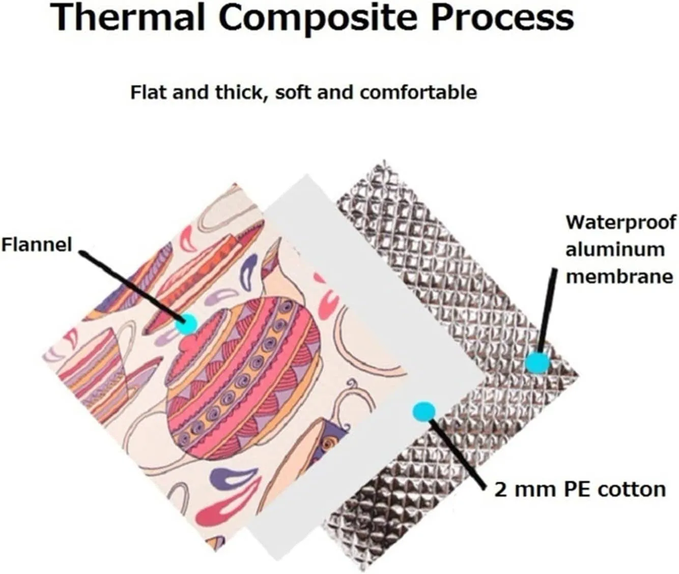*Outdoor Camping Mat