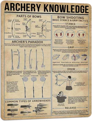 PAIION Archery Knowledge Metal Signs Shooting Tips Infographic Posters For Venues Decor Vintage Club Home Room Wall Decors 16x12 Inch