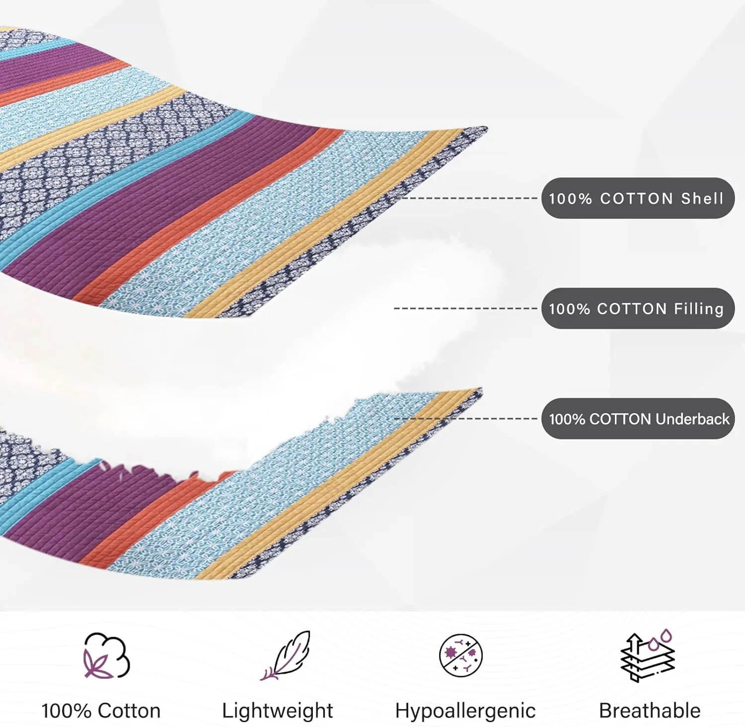 PERHOM Boho Queen Size Quilt Set - 100% Cotton Bohemian Blue Purple Yellow Floral Striped Pattern All Season Lightweight Quilt Bedding Set, Summer Soft Comforter Set/Bedspread/Coverlet(3 Pcs)