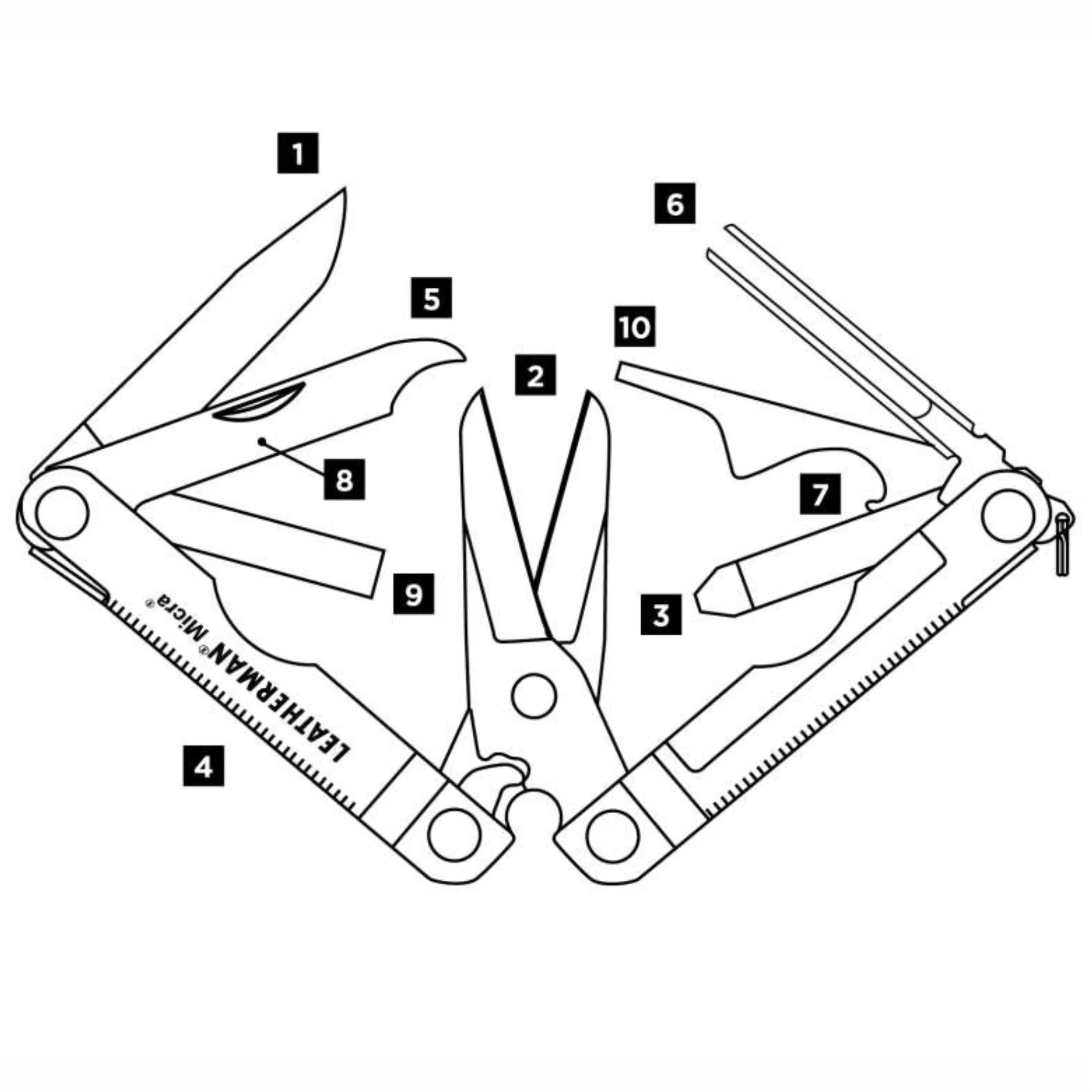 PERSONALISED LEATHERMAN MICRA STAINLESS STEEL