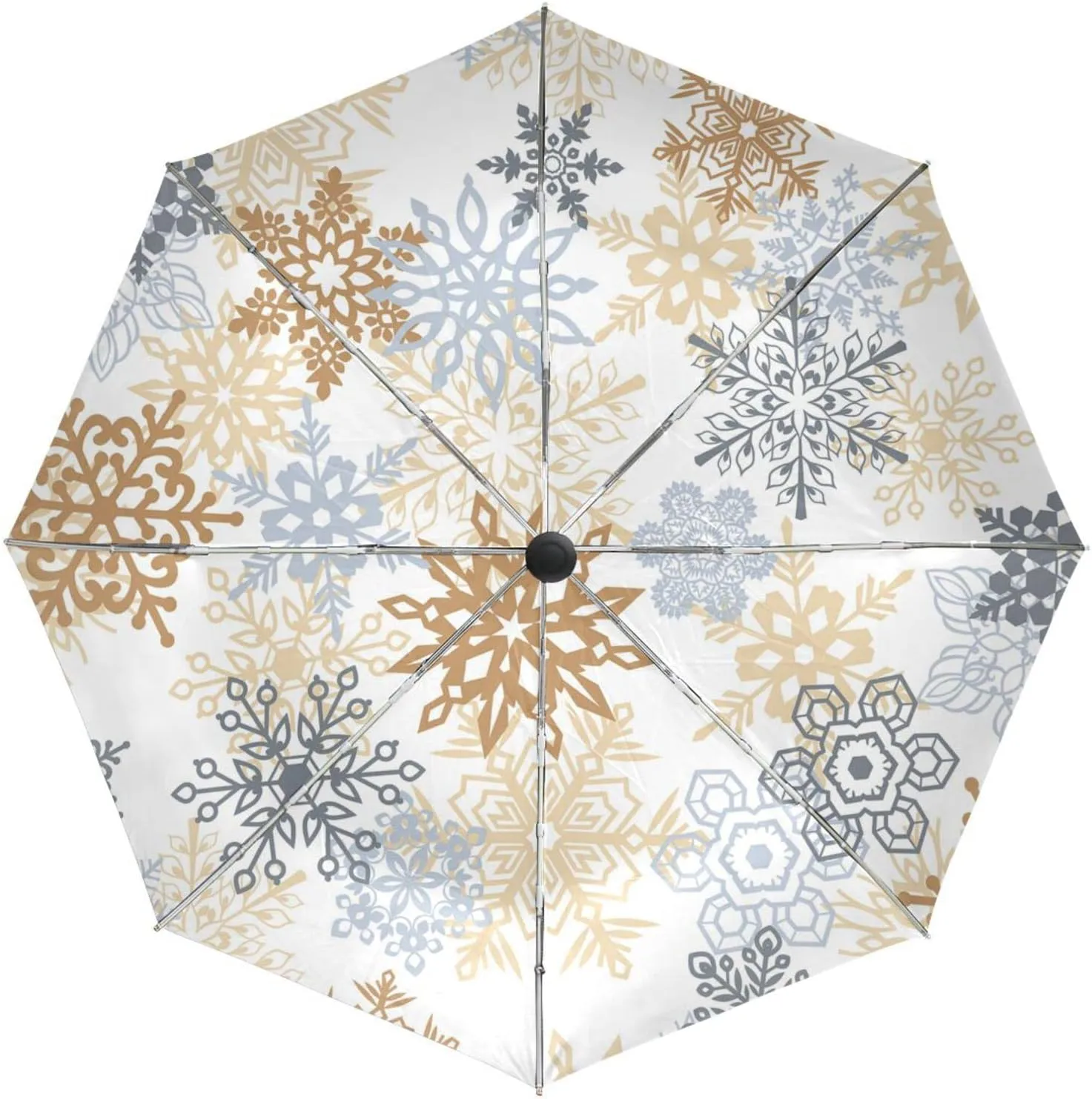 Poeticcity Automatic Folding UPF 50  Anti-UV Rain Umbrella, Auto Open/Close 3 Folds Sun Parasol Canopy Windproof Compact Travel Umbrella