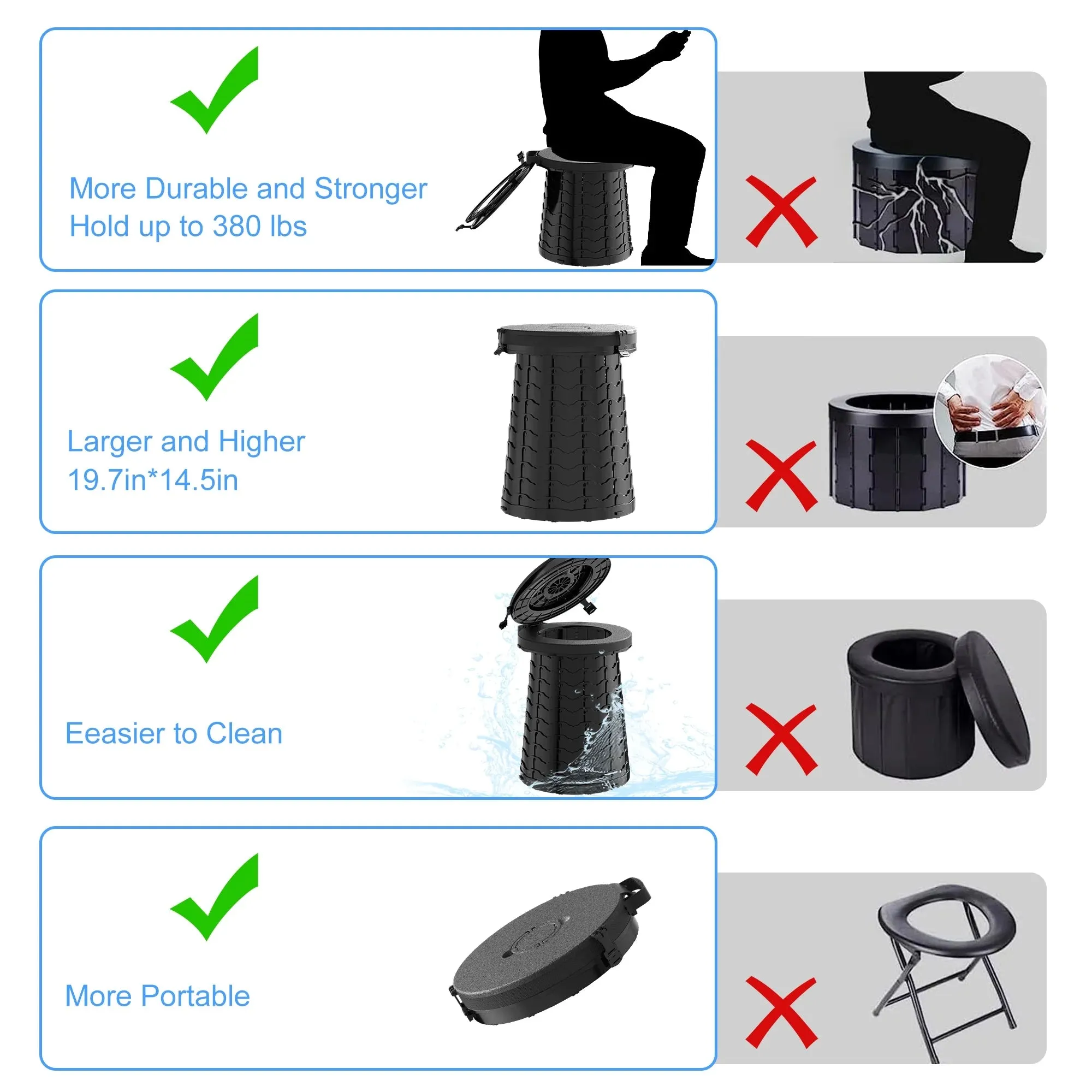 Portable Toilet - 380lb Capacity Adjustable Height Camping & Bug-Out Toilet
