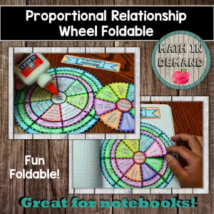 Proportional Relationship Foldable