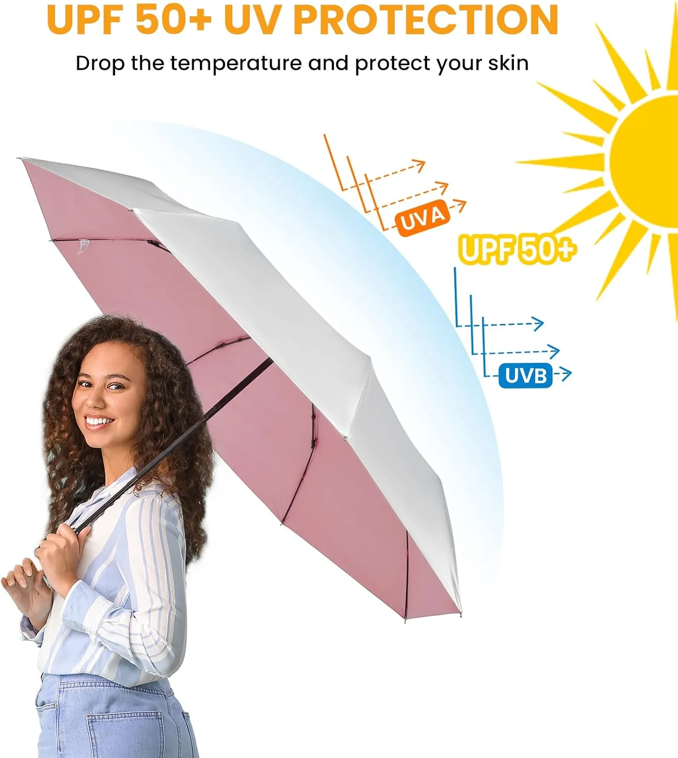 Prospo UPF 50  UV Protection Umbrella for Sun & Rain, Large Compact Travel Umbrella Windproof, 46 Inch Auto Open Close Sun Blocking for Women Men