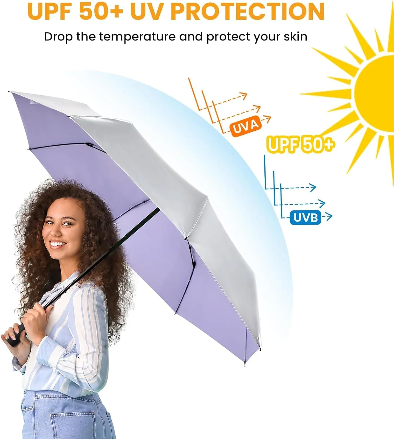 Prospo UPF 50  UV Protection Umbrella for Sun & Rain, Large Compact Travel Umbrella Windproof, 46 Inch Auto Open Close Sun Blocking for Women Men